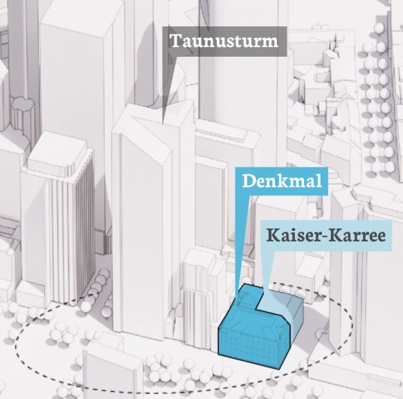 Bürgerbeteiligung zur Neuentwicklung des historischen Kaiser-Karrees startet 